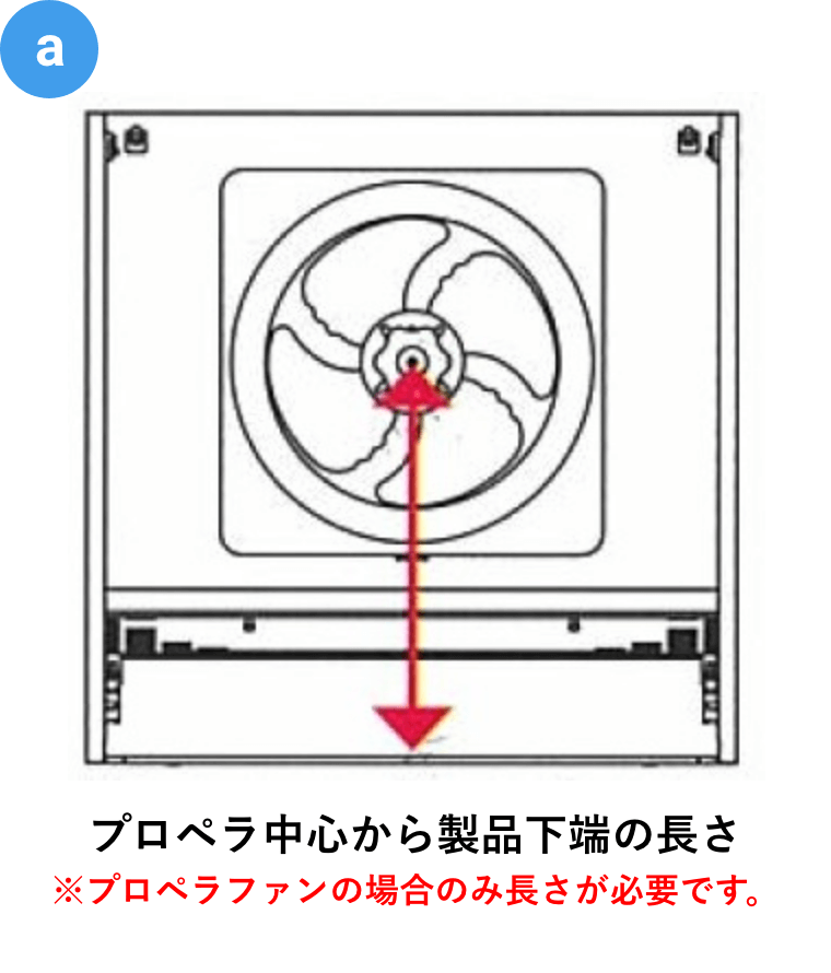 プロペラ中心から製品下端の長さ※プロペラファンの場合のみ長さが必要です。